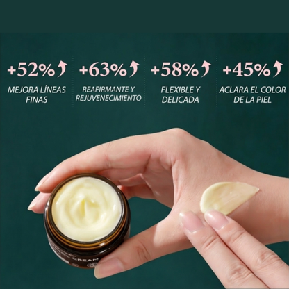 Set de Cuidado Facial con Retinol
