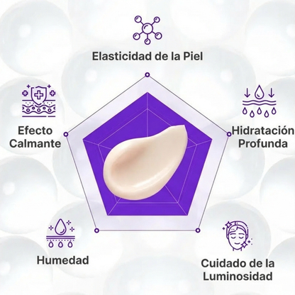 Crema Facial Hidratante de Uso Diario